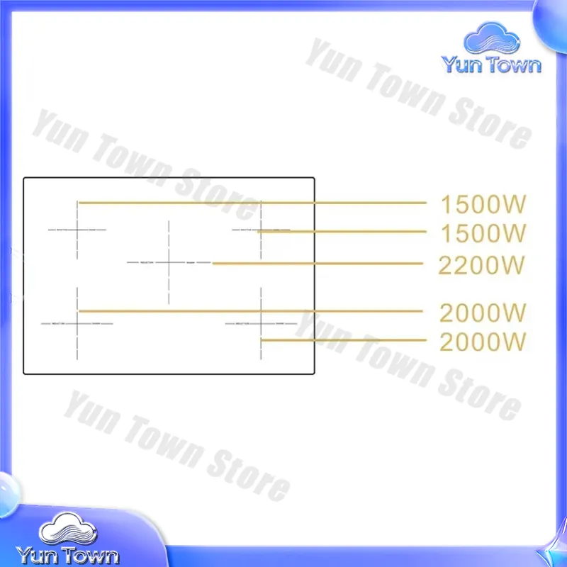 5 Burner Electric Stove for Bu - đánh giá và giá Kitchen Appliances Wholesale