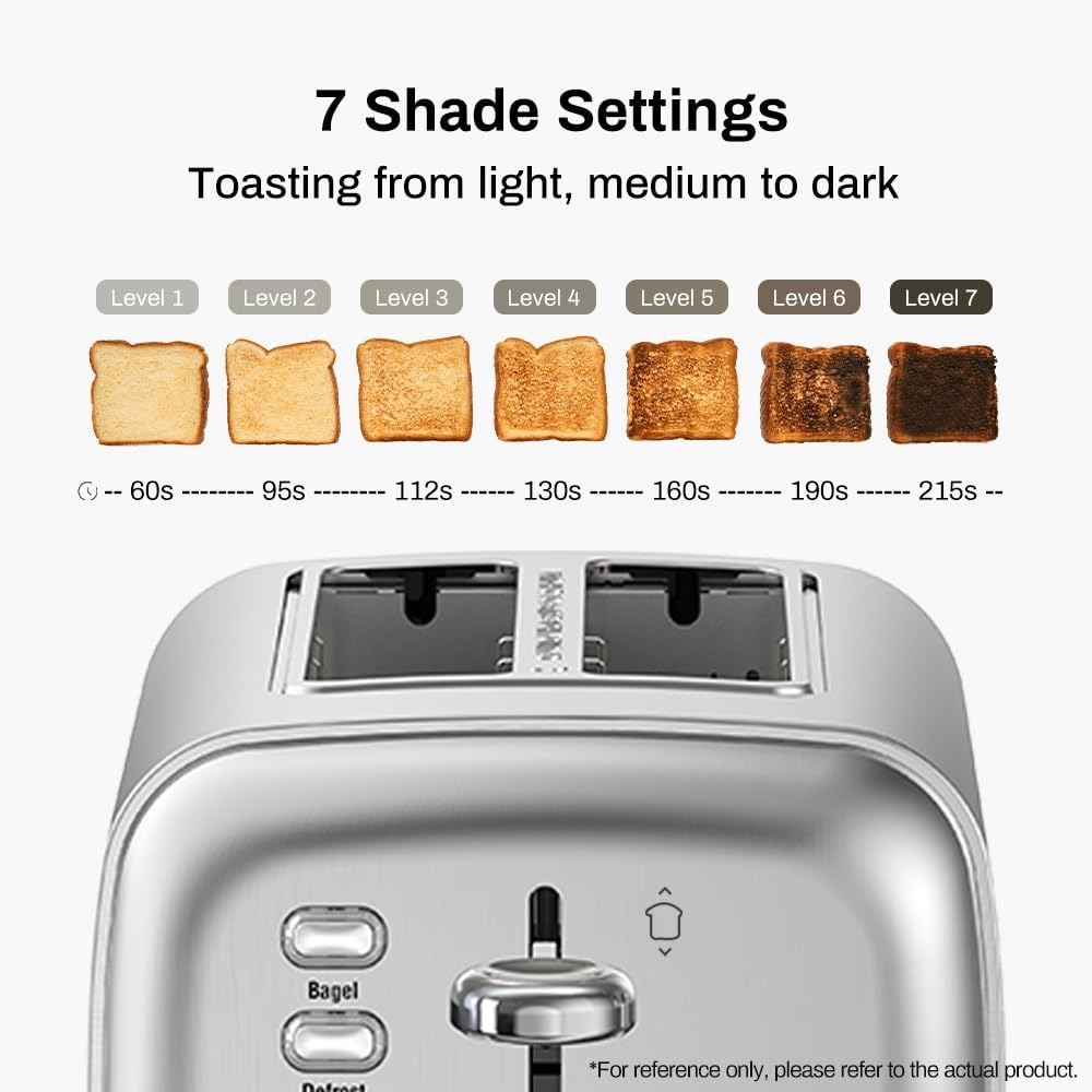 Extra Wide Slot 2 Slice Toaste - đánh giá và giá Toaster 4 Slice